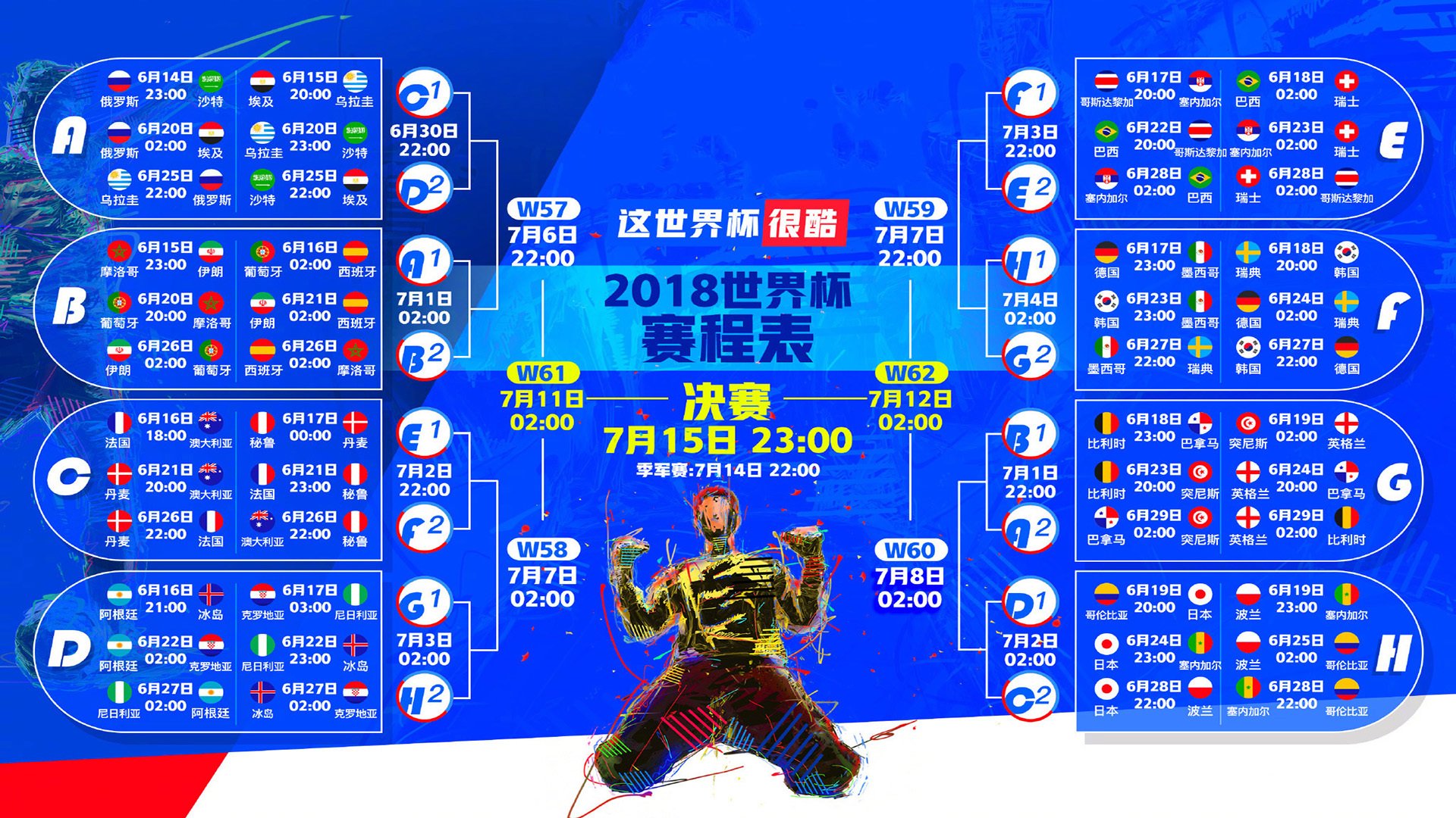 双线告捷,费德勒关键节点优势明显,公牛带队取胜
